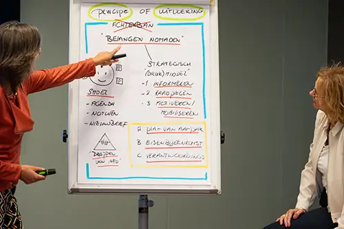 or trainingen Trainingen ondernemingsraad